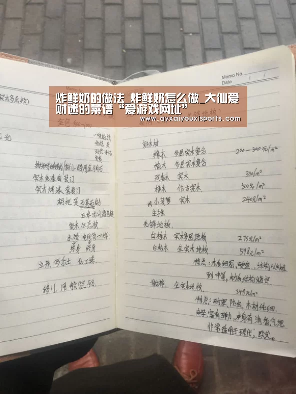 炸鲜奶的做法_炸鲜奶怎么做_大仙爱财迷的菜谱“爱游戏网址”(图3) 炸鲜奶的做法_炸鲜奶怎么做_大仙爱财迷的菜谱“爱游戏网址”(图3)